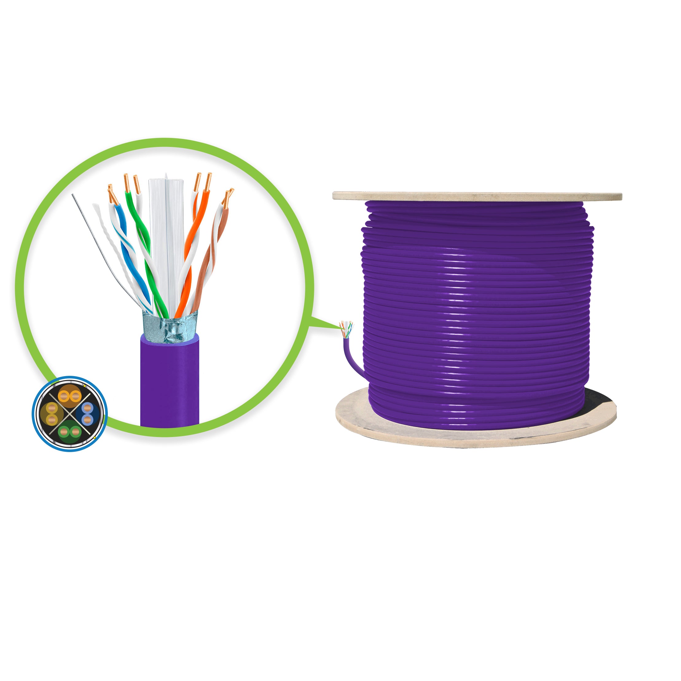305m Purple CAT6A Shielded Network Cable - FUTP, Solid, LSZH 23AWG