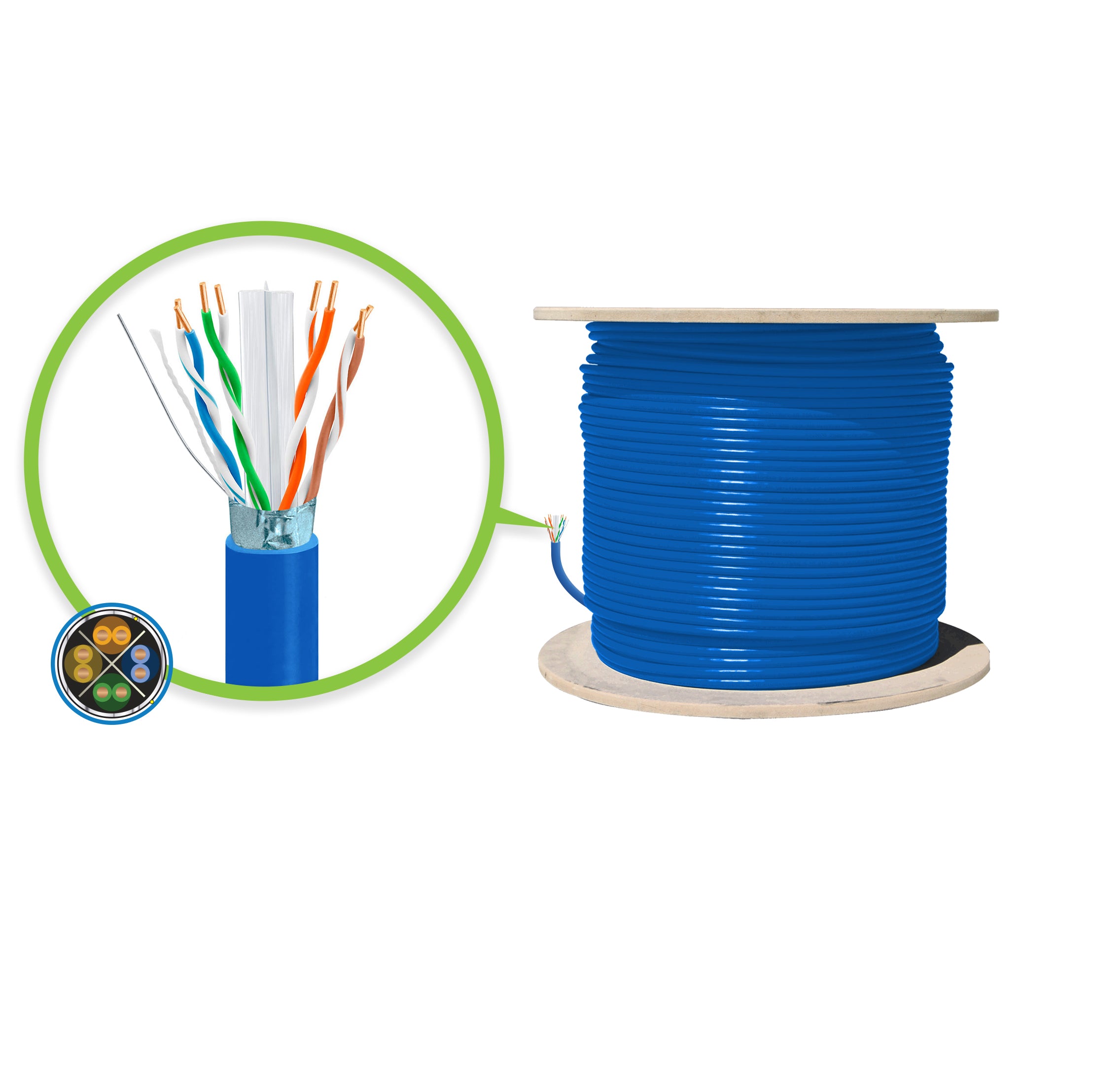 305m Blue CAT6A Shielded Network Cable - FUTP, Solid, LSZH 23AWG