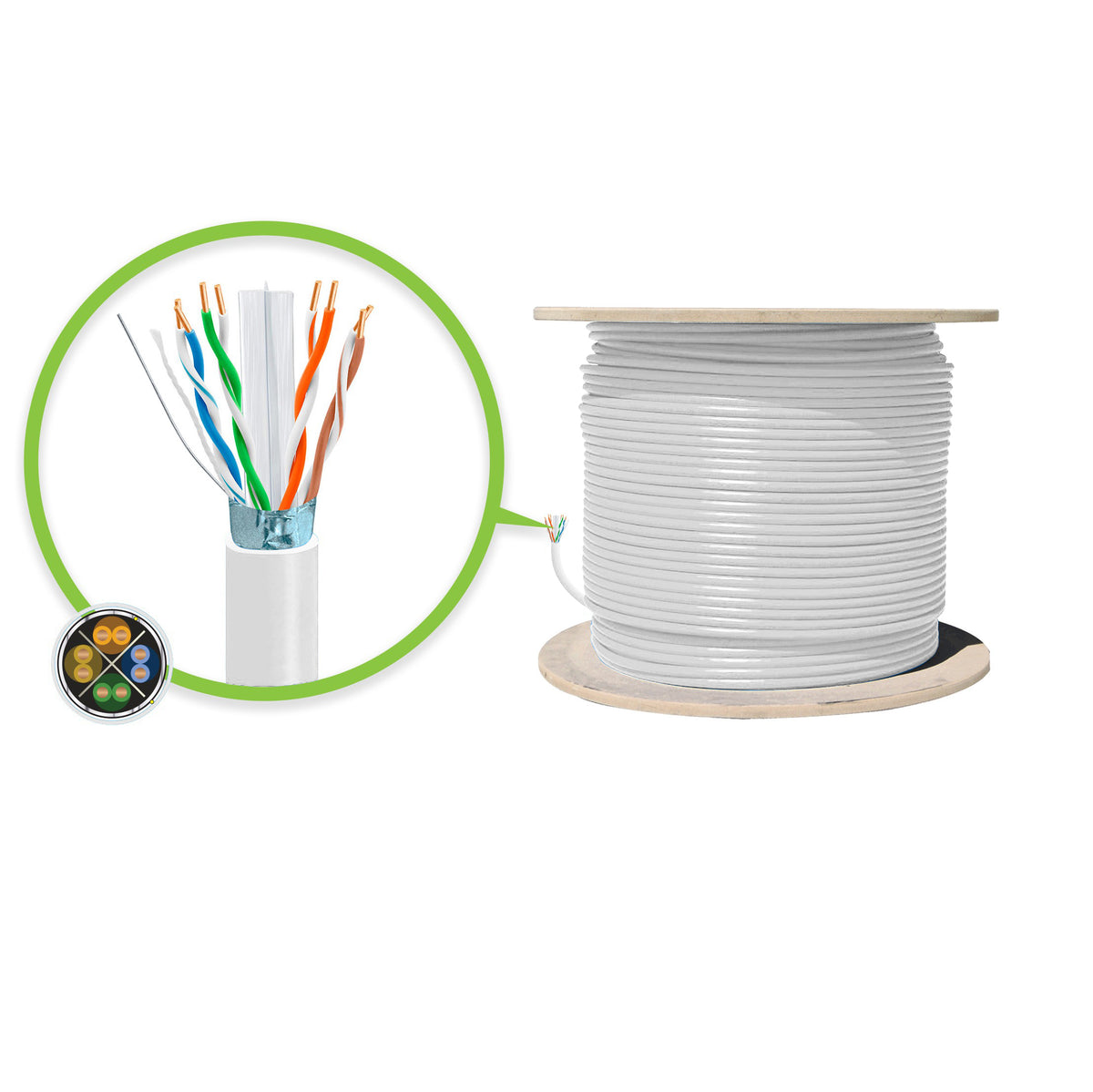 CAT 6A CABLE ROLLS