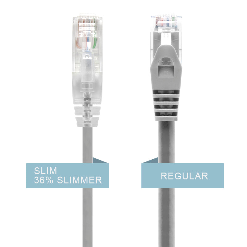 Grey Ultra Slim Cat6 Network Cable, UTP, 28AWG